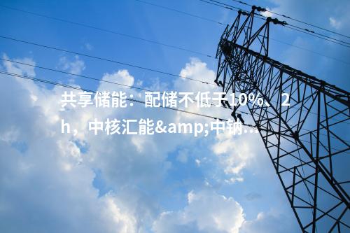 火電項目：一周電力項目匯總(2024.6.11-6.14)—核準、開工、并網等
